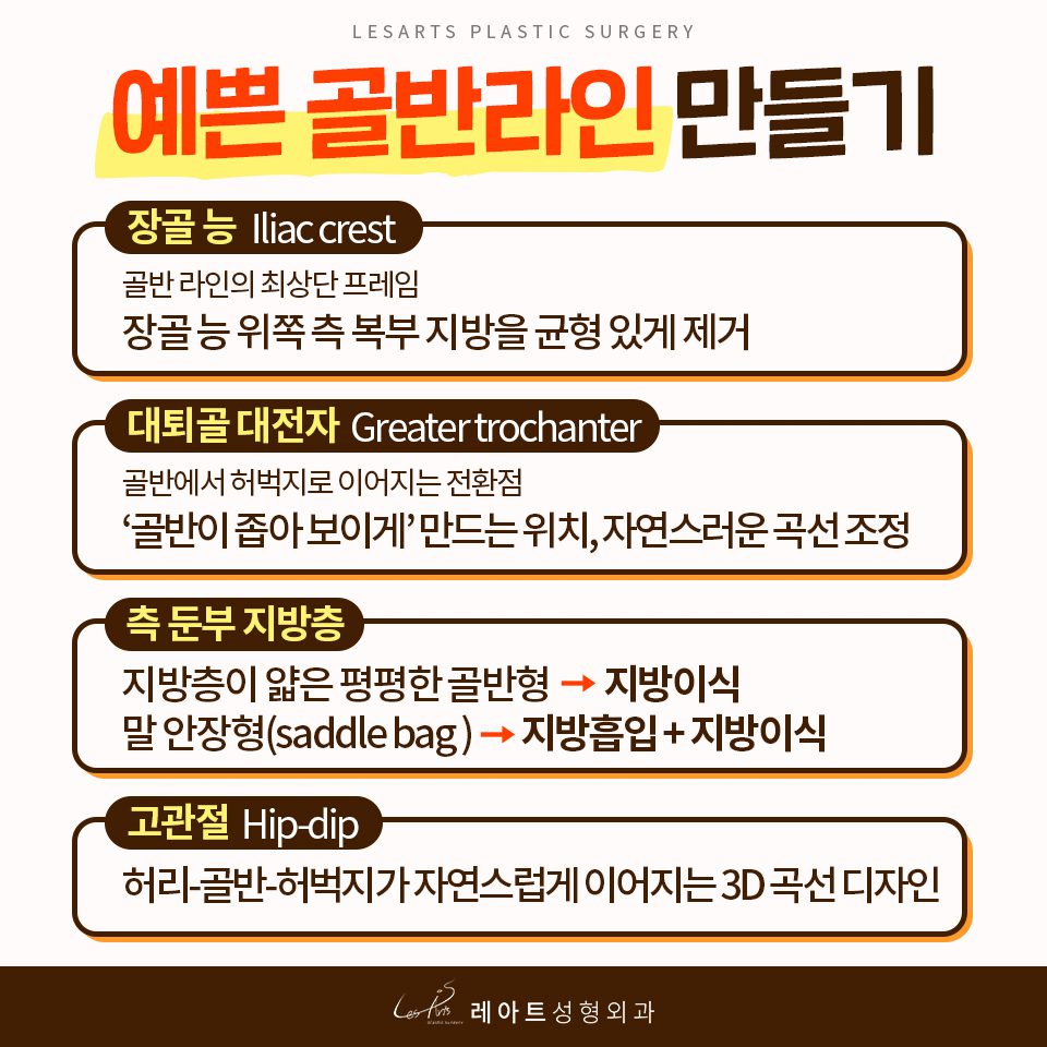 골반지방이식 & 복부지방흡입 포스트 02