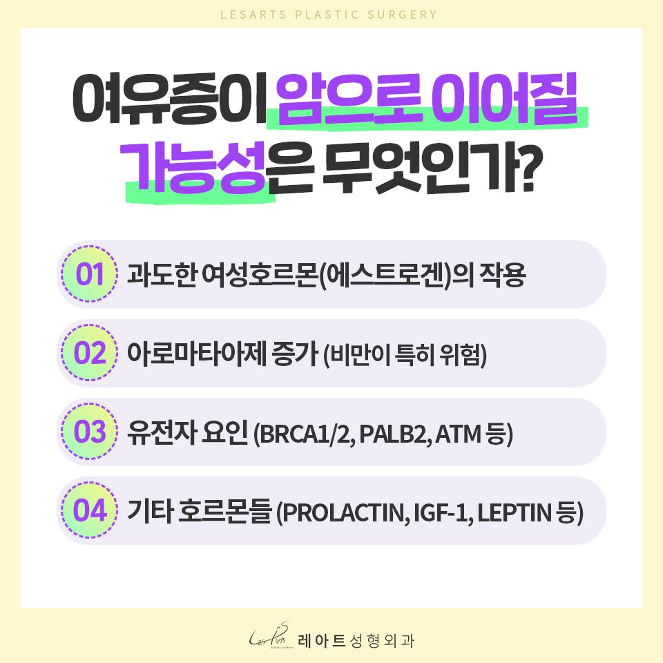 gynecomastia 여유증 포스트02